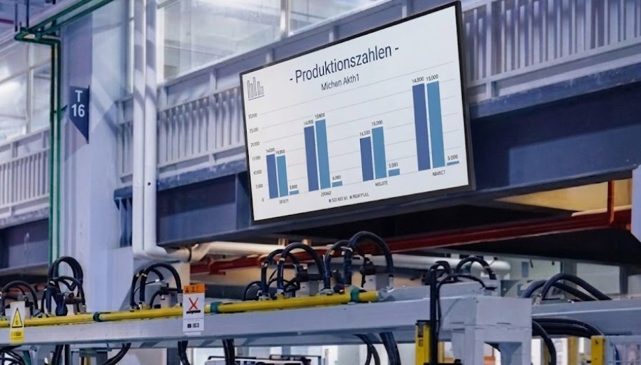 TAKTIC-Board im Einsatz: Live-Produktionszahlen auf einem Monitor in der Fertigungshalle